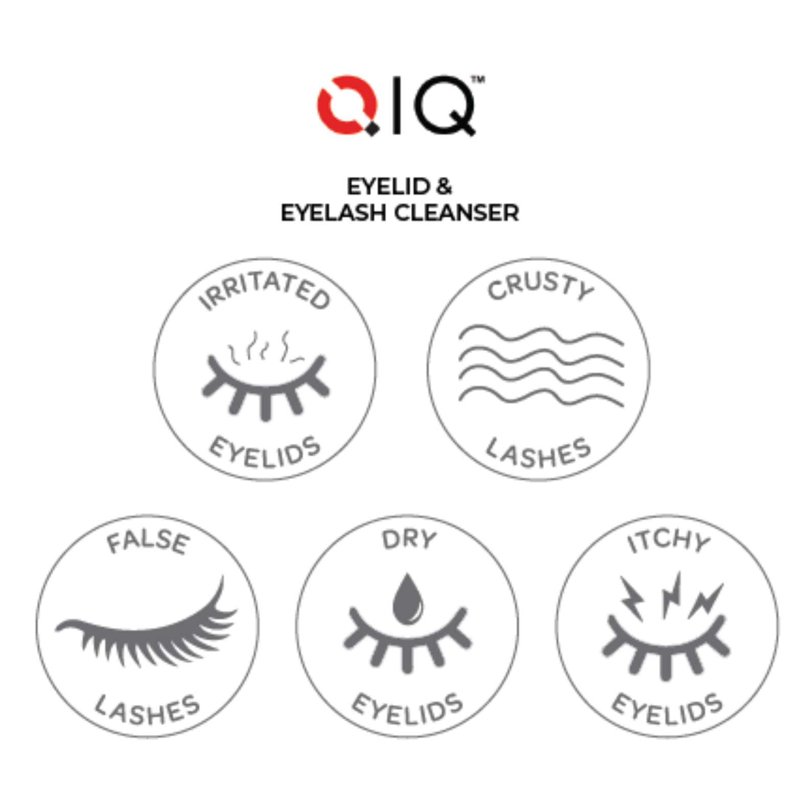 Eyelid & Eyelash Cleanser