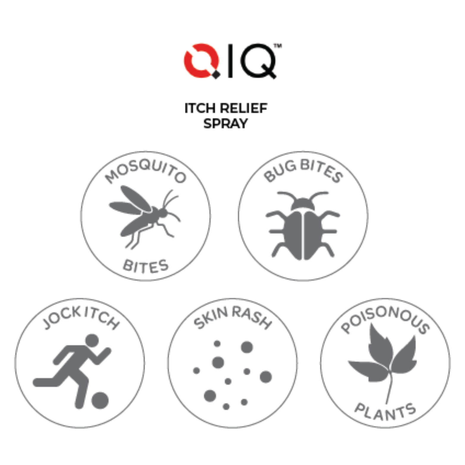 Itch Relief Spray