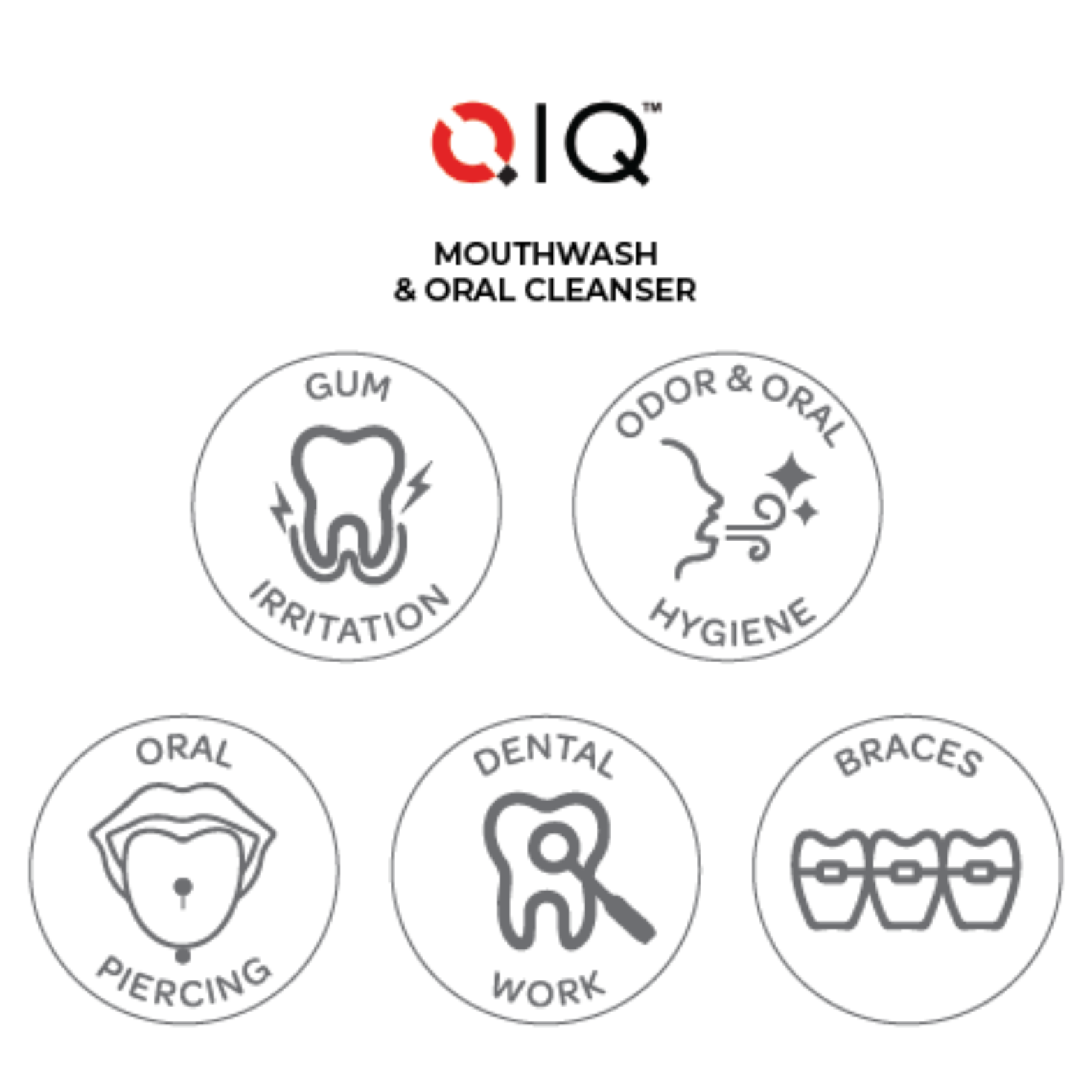 Mouthwash & Oral Cleanser