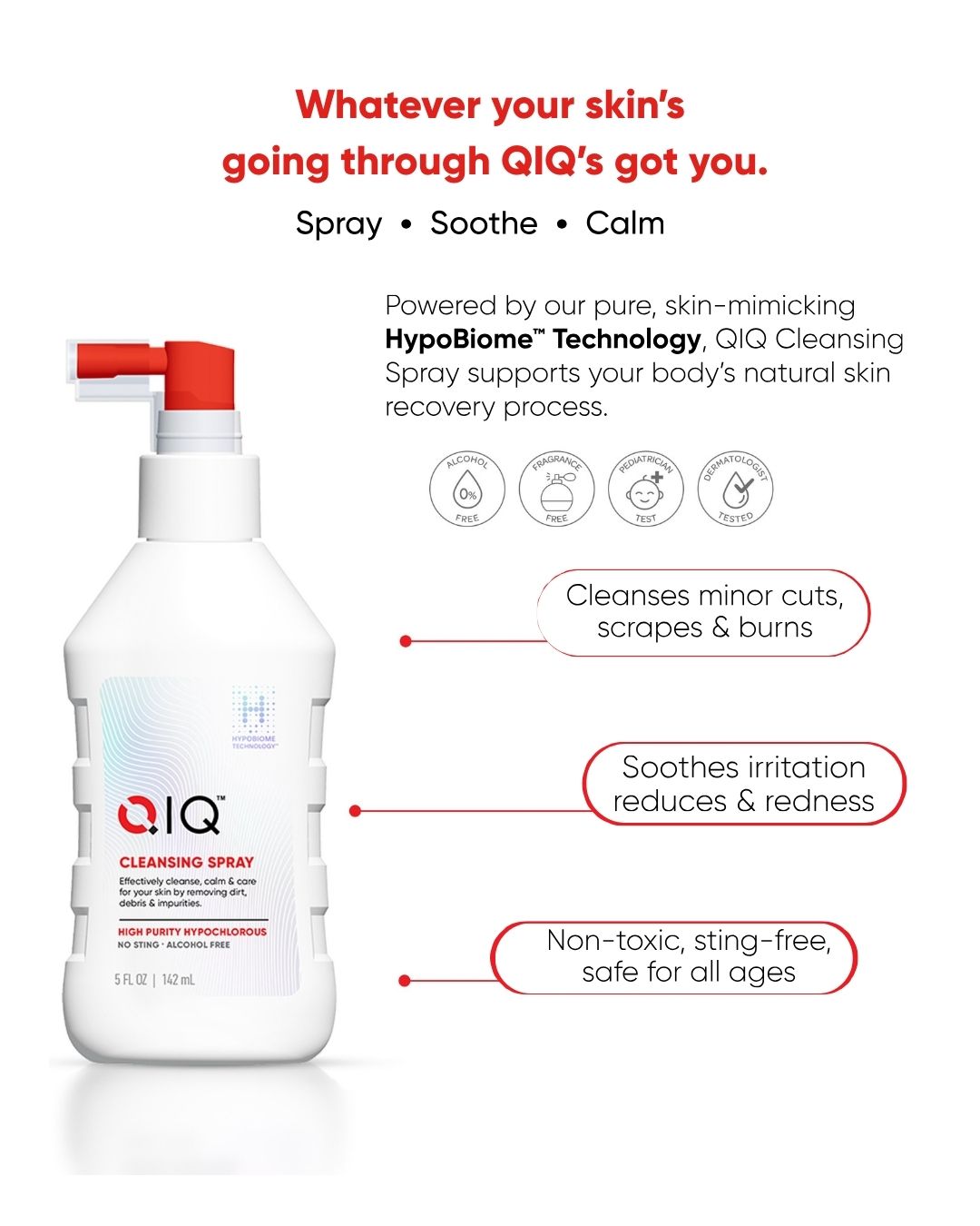 QIQ Skin + Eye Essentials Kit