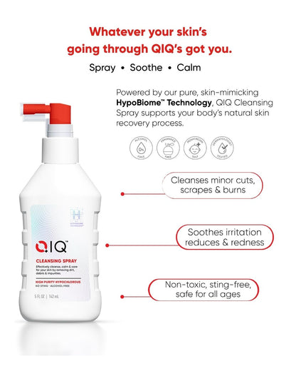 QIQ Skin + Eye Essentials Kit